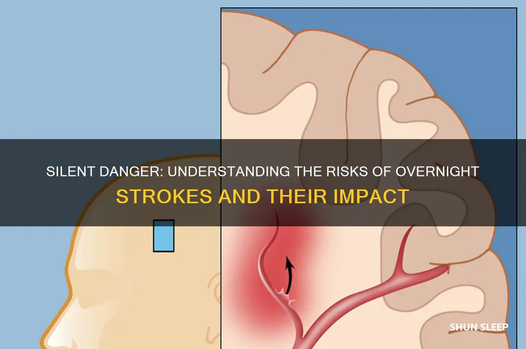 what happens when you get a stroke in your sleep