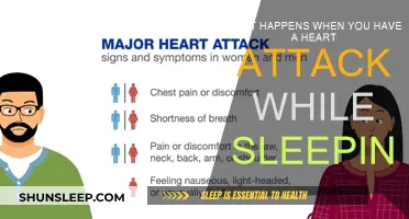 Heart Attacks in Sleep: What's the Risk?