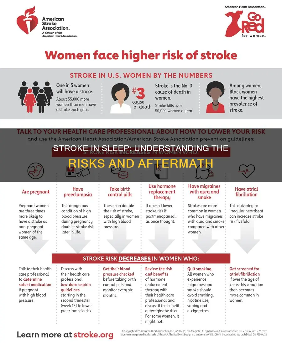 what happens when you have a stroke in your sleep