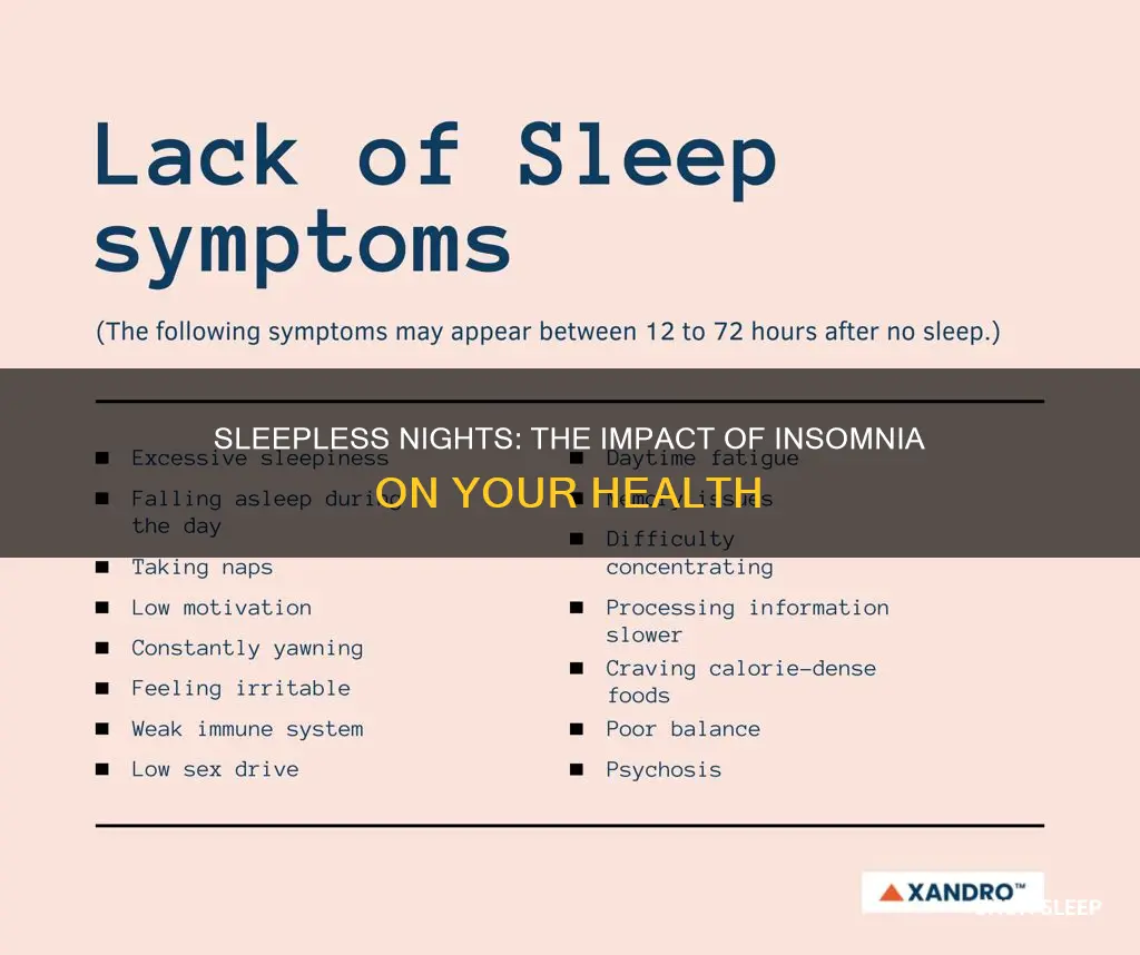 what happens when you have trouble sleeping