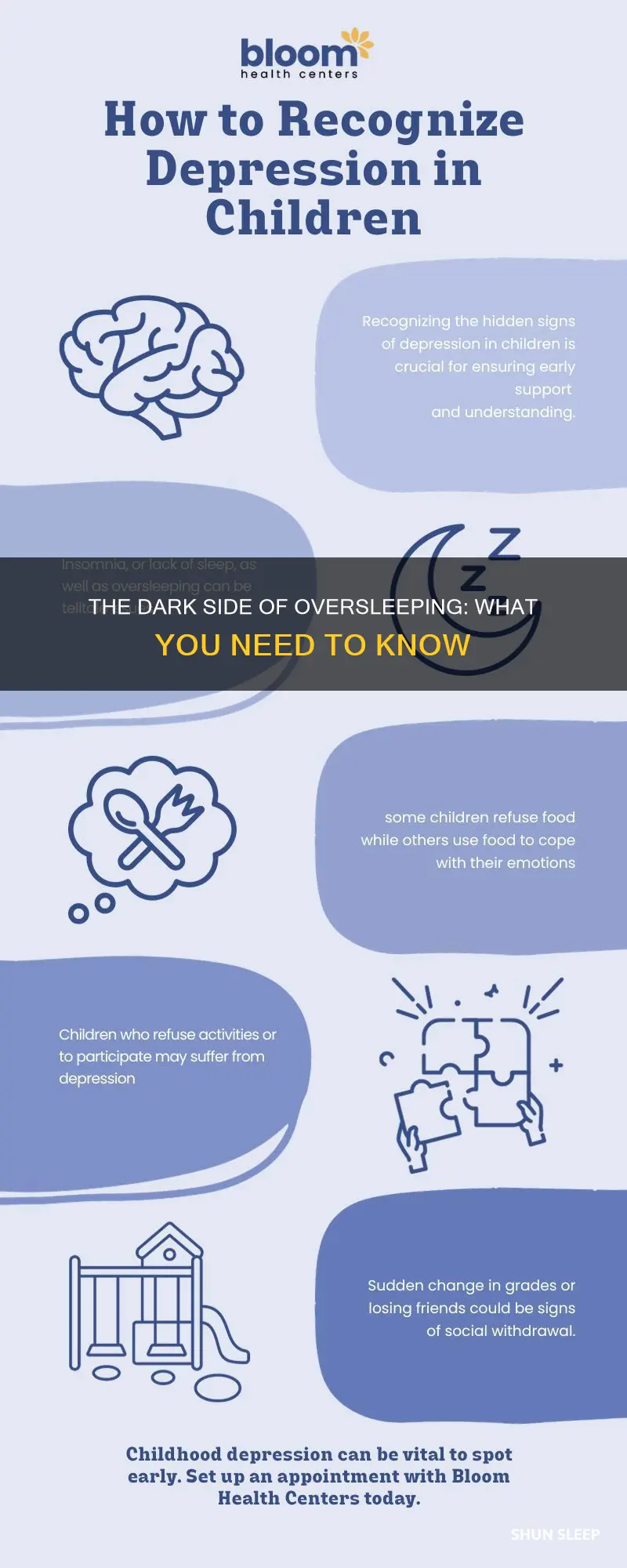 what happens when you over sleep