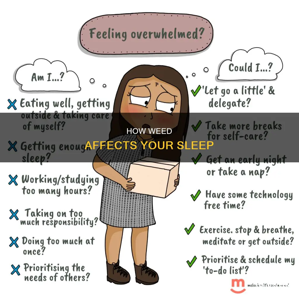 what happens when you sleep high