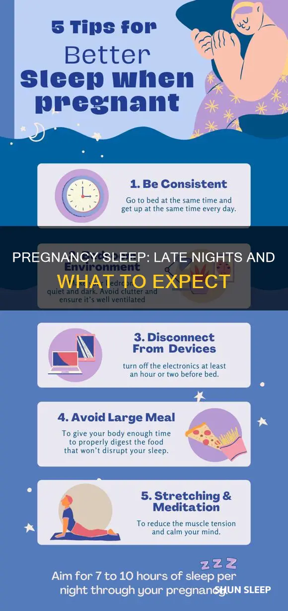 what happens when you sleep late while pregnant