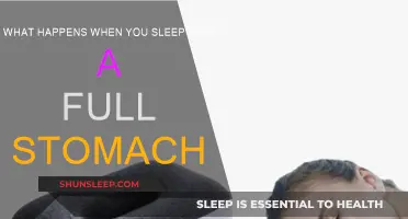 Full Stomach, Poor Sleep: The Digestive System's Impact