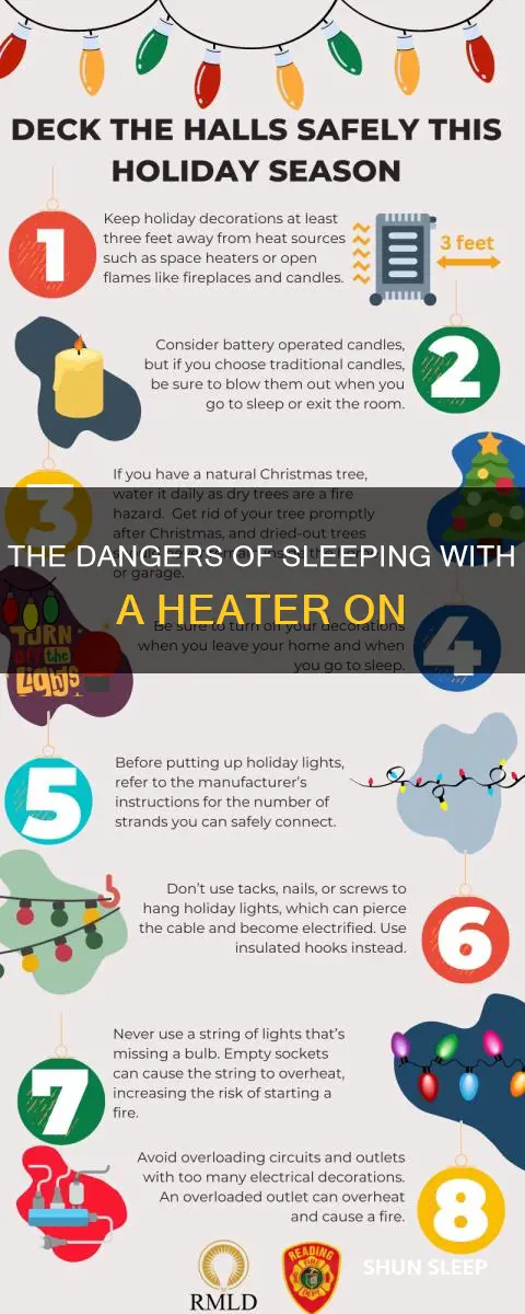 what happens when you sleep with a heater on