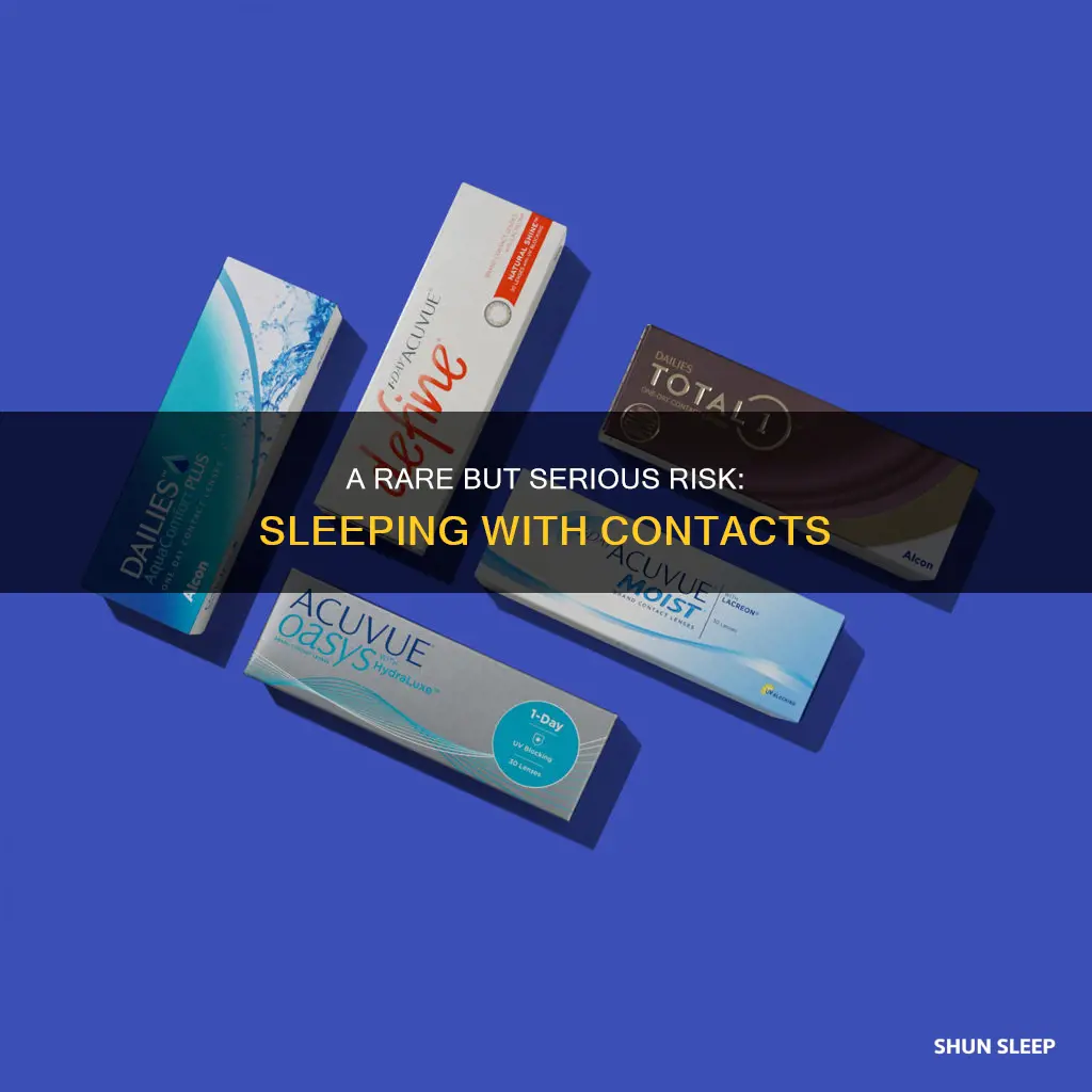 what happens when you sleep with contacts once