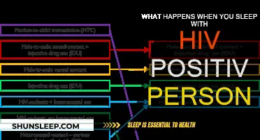 HIV and Sleep: What's the Risk?