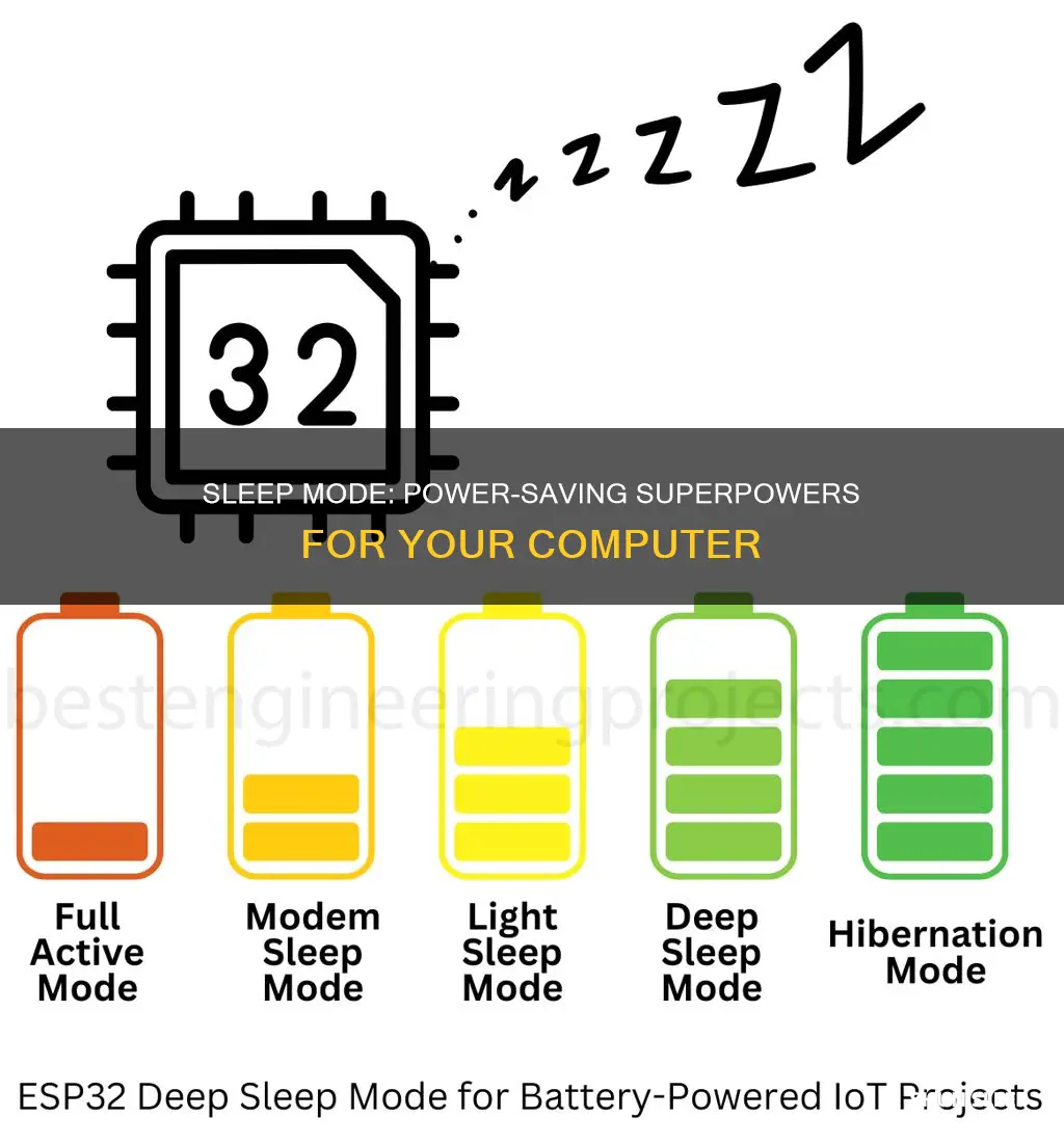 what happens when you sleep your computer