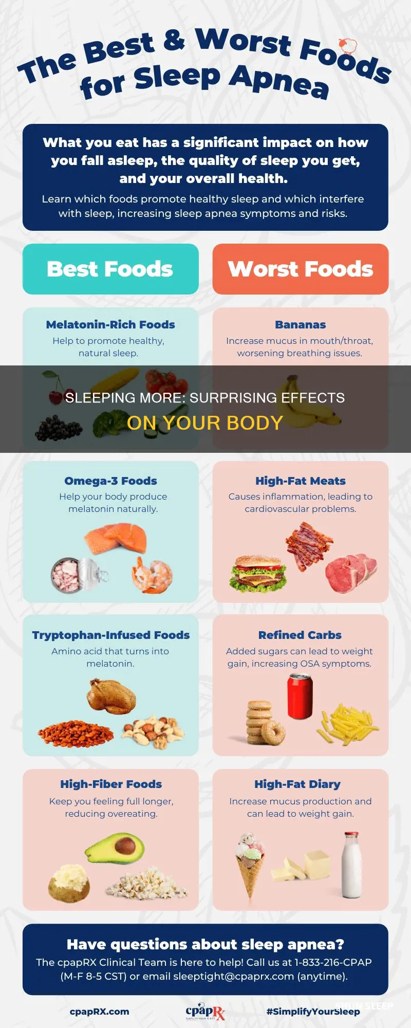 what happens when you start sleeping more than usual