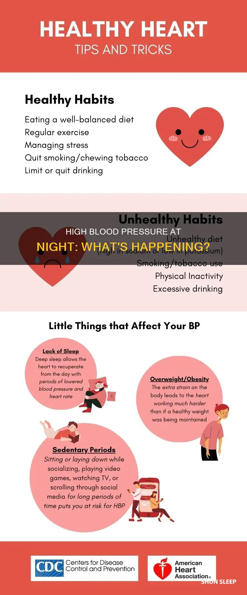 what happens when your blood pressure is high while sleeping