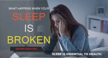 Sleep Deprivation: Understanding the Impact of Broken Sleep