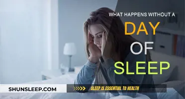 Sleep Deprivation: Understanding the Impact of Sleepless Nights