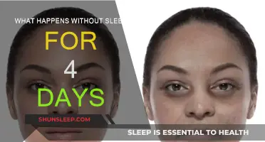 Sleep Deprivation: The Impact of 4 Days Without Sleep