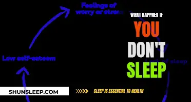 The Dangers of Sleep Deprivation: Impact on Health