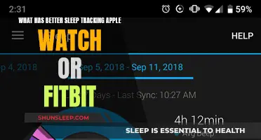 Apple Watch vs Fitbit: Who Tracks Sleep Better?