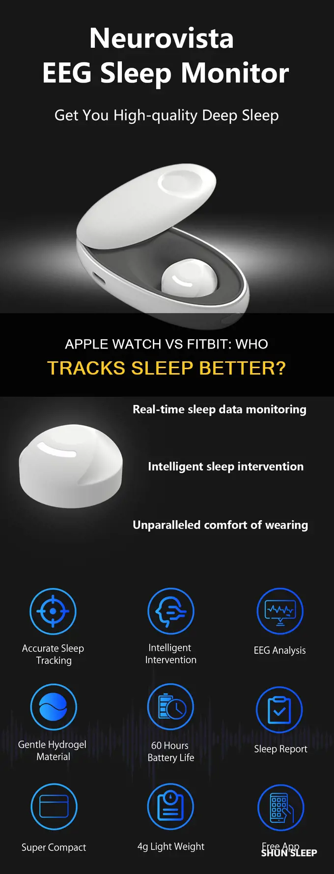 what has better sleep tracking apple watch or fitbit