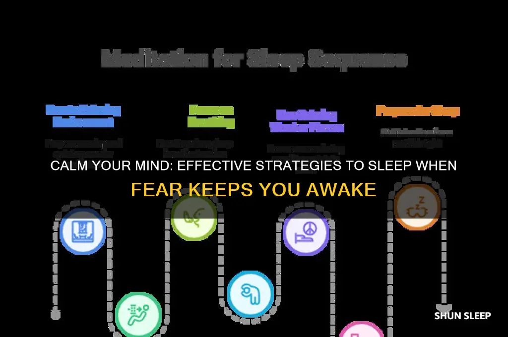 what helps sleep when scared