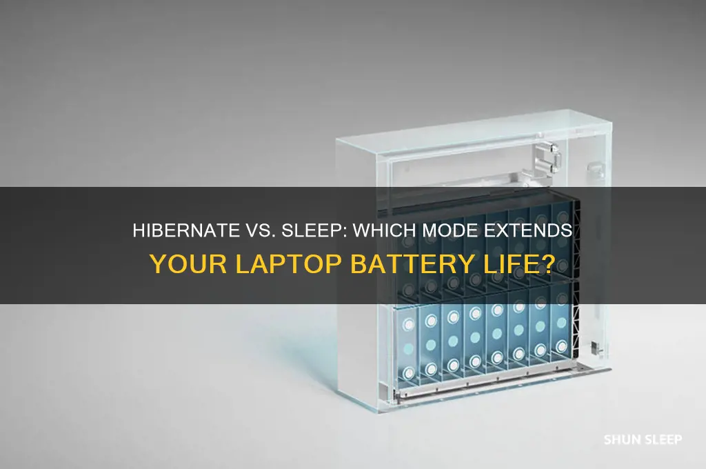 what helps with battery hibernate or sleep