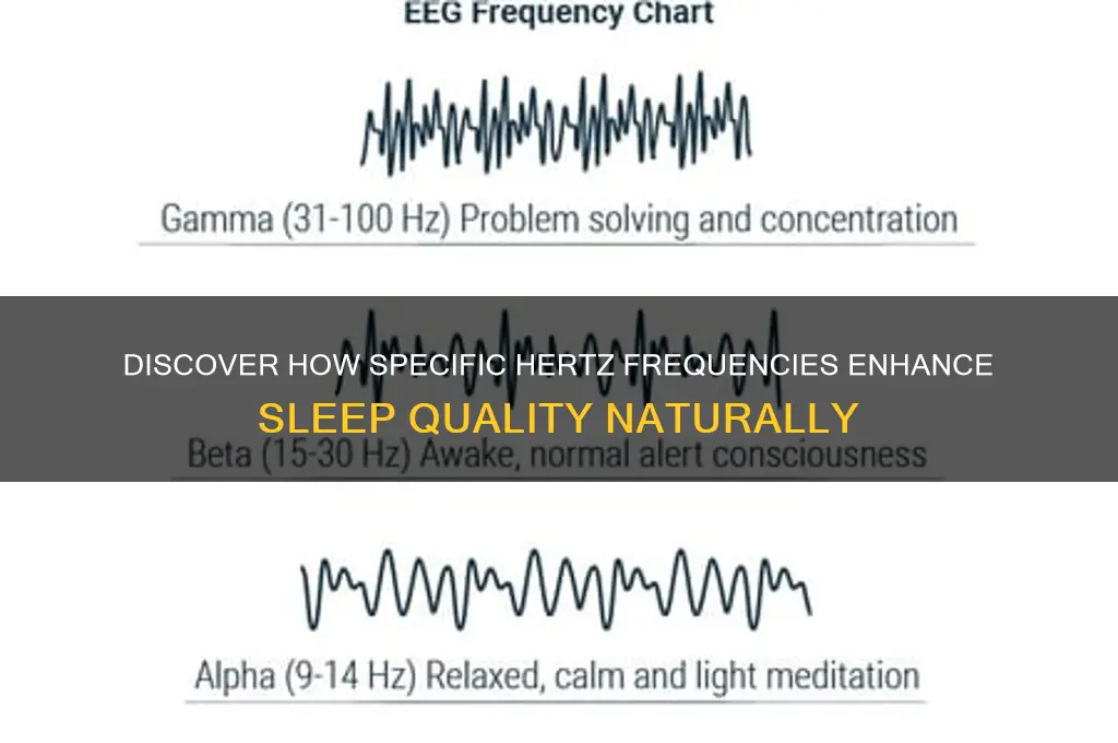 what hertz helps with sleep