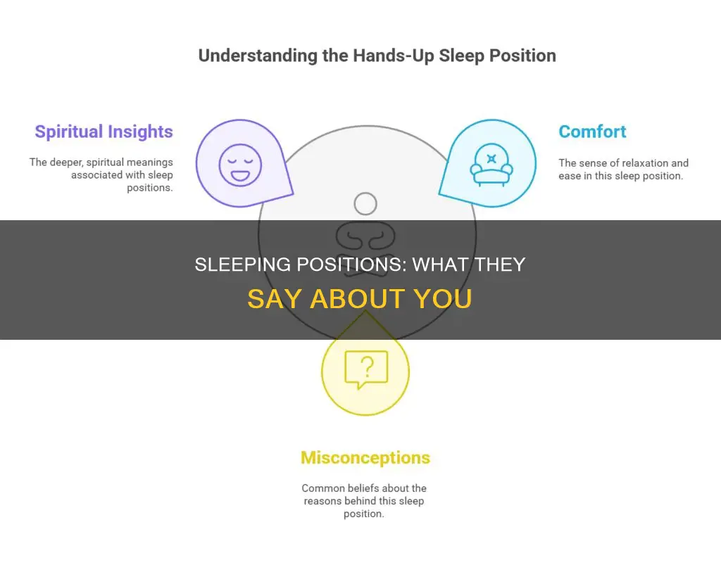 what his sleeping position means