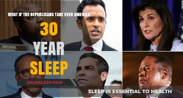 America's Republican Future: A 30-Year Sleep?