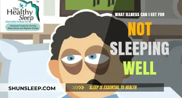 Sleep Deprivation Dangers: Health Risks Linked to Poor Sleep Habits