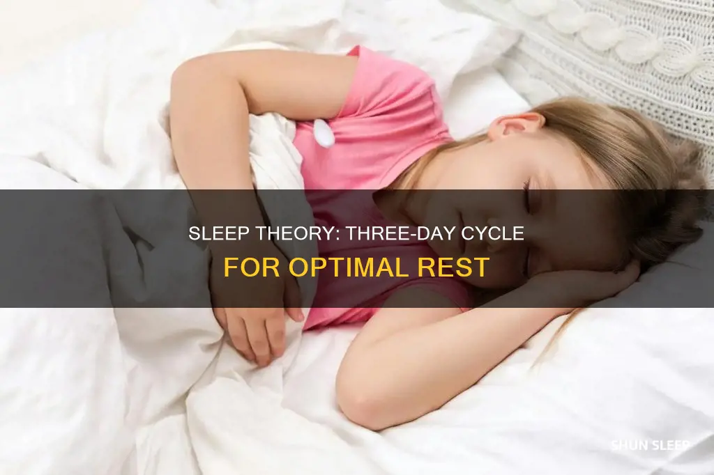 what is 3 day sleep theory