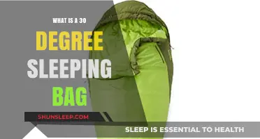 Best Sleeping Bags for Cold Weather Camping