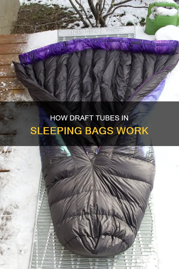 what is a draft tube used for in sleeping bags