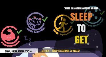 Optimal REM Sleep: How Much Do You Really Need?