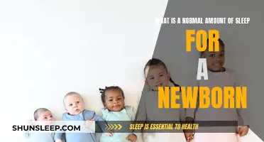 Understanding Newborn Sleep: How Much is Healthy?