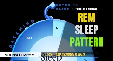 Understanding REM Sleep: Patterns and Their Normalcy