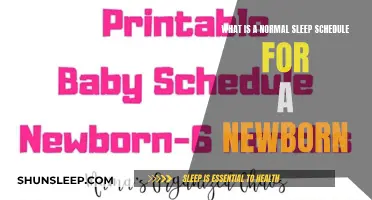 Sleep Schedules: Newborns and Their Normal Sleep Patterns