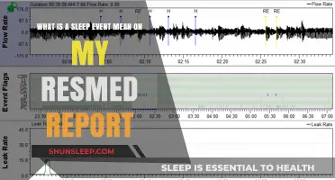 Sleep Event: Understanding Your ResMed Report