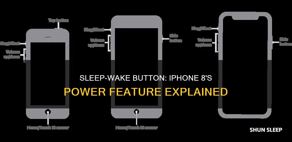what is a sleep wake button on i phone8