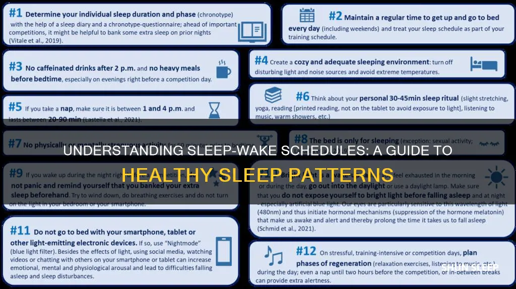 what is a sleep wake schedule