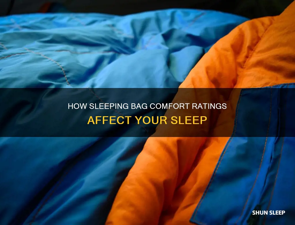 what is a sleeping bag comfort rating