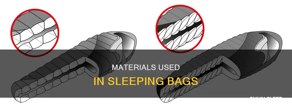 what is a sleeping bag made of