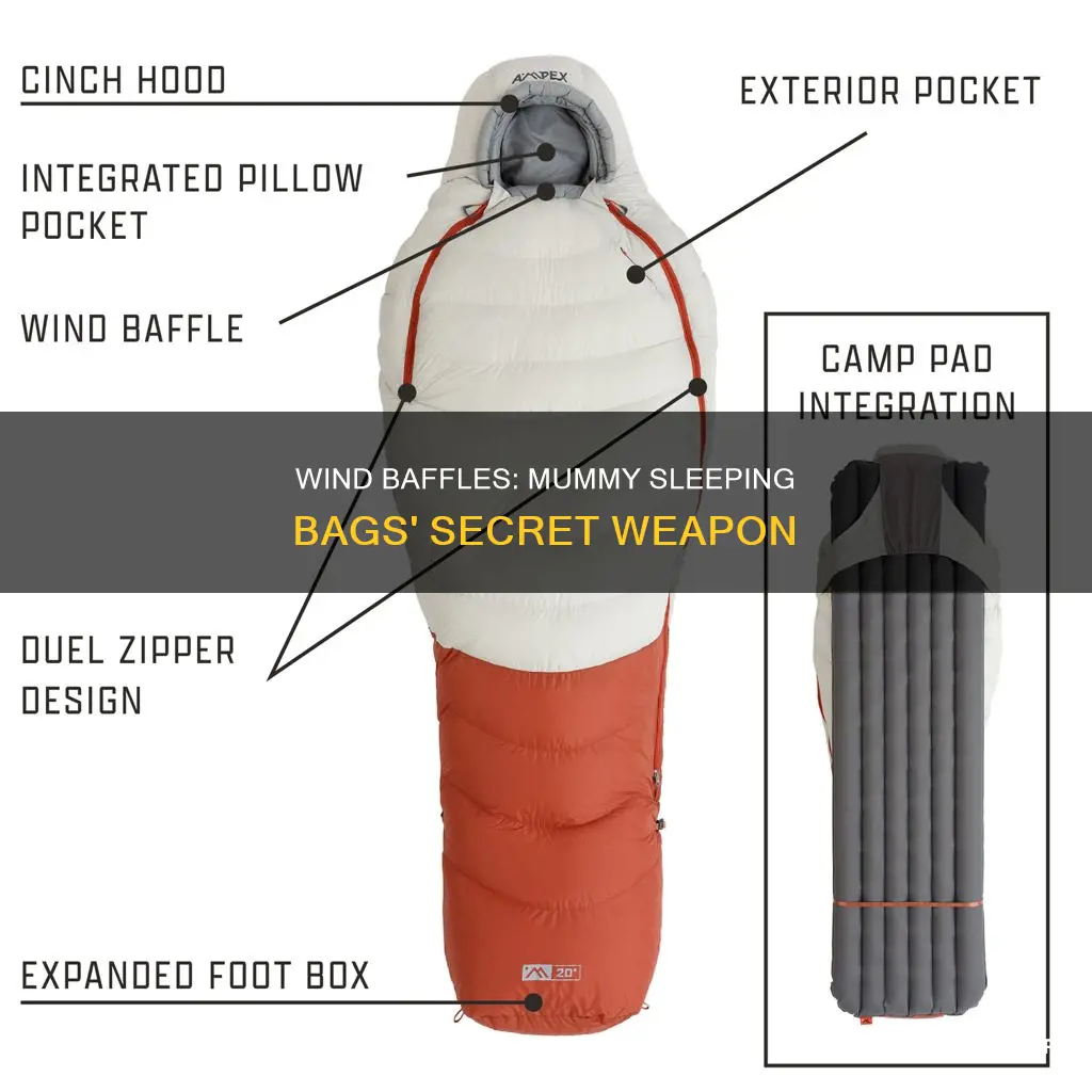 what is a wind baffle on mummy sleeping bag