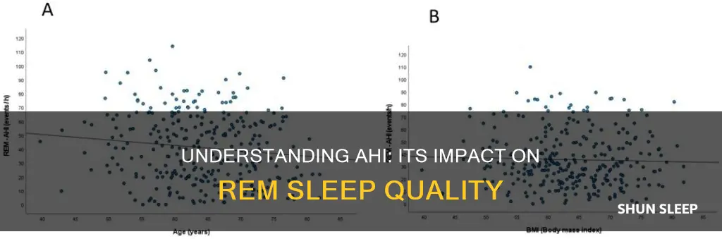 what is ahi during rem sleep