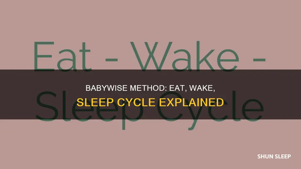 what is babywise eat wake sleep