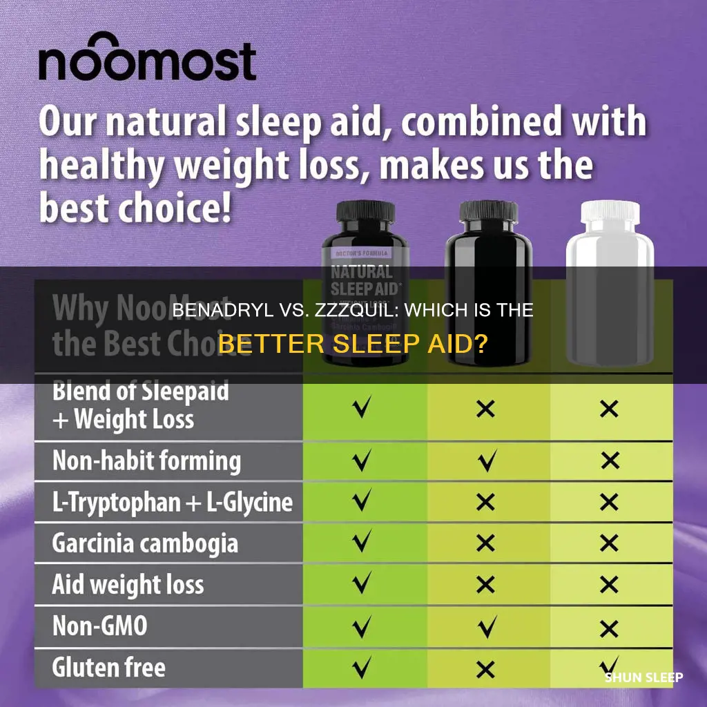 what is better as a sleep aid zzzquil or benadryl