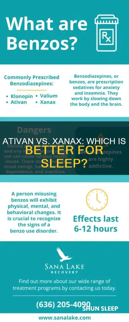 what is better for sleep ativan or xanax