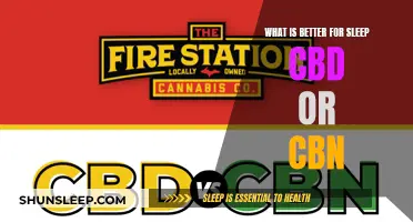 CBN vs CBD: Which Cannabinoid Helps You Sleep Better?