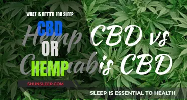 CBD vs. Hemp: Which Is Better for Sleep?