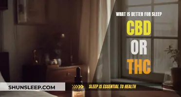 CBD vs. THC: Which Is Better for Sleep?
