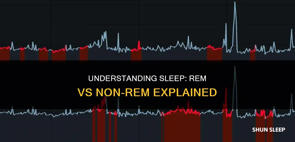 what is better rem or non rem sleep