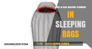 Body Mapping: Revolutionizing Sleep Systems