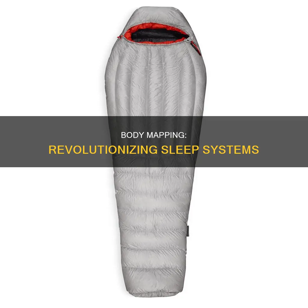 what is body mapping technique in sleeping bags