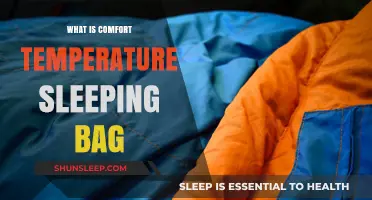 The Perfect Sleeping Bag: Finding Your Comfort Temperature